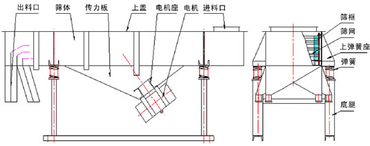 拉网式CIICCII短视频免费版下载详细技术参数及图纸